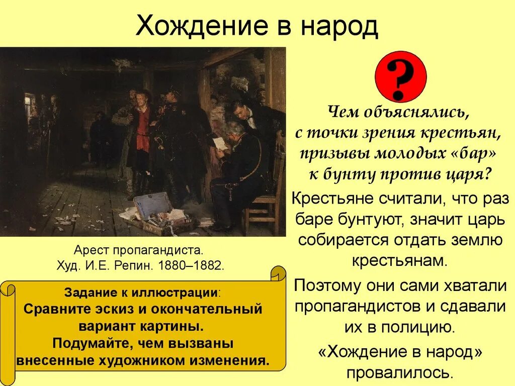 Хождение в народ 1873-1875 гг. Хождение в народ идеи. Второе хождение в народ. Хождение в народ 1874 цели. Год начала хождения