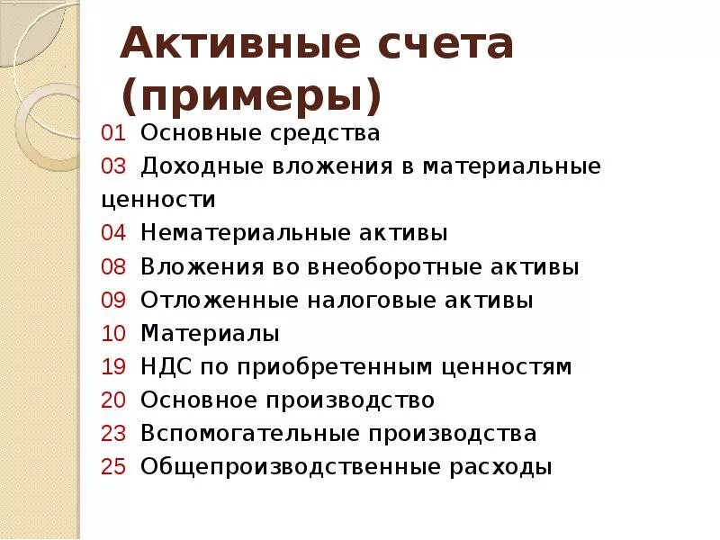 Актив доходные вложения в материальные ценности. Актив доходные вложения в материальные ценности