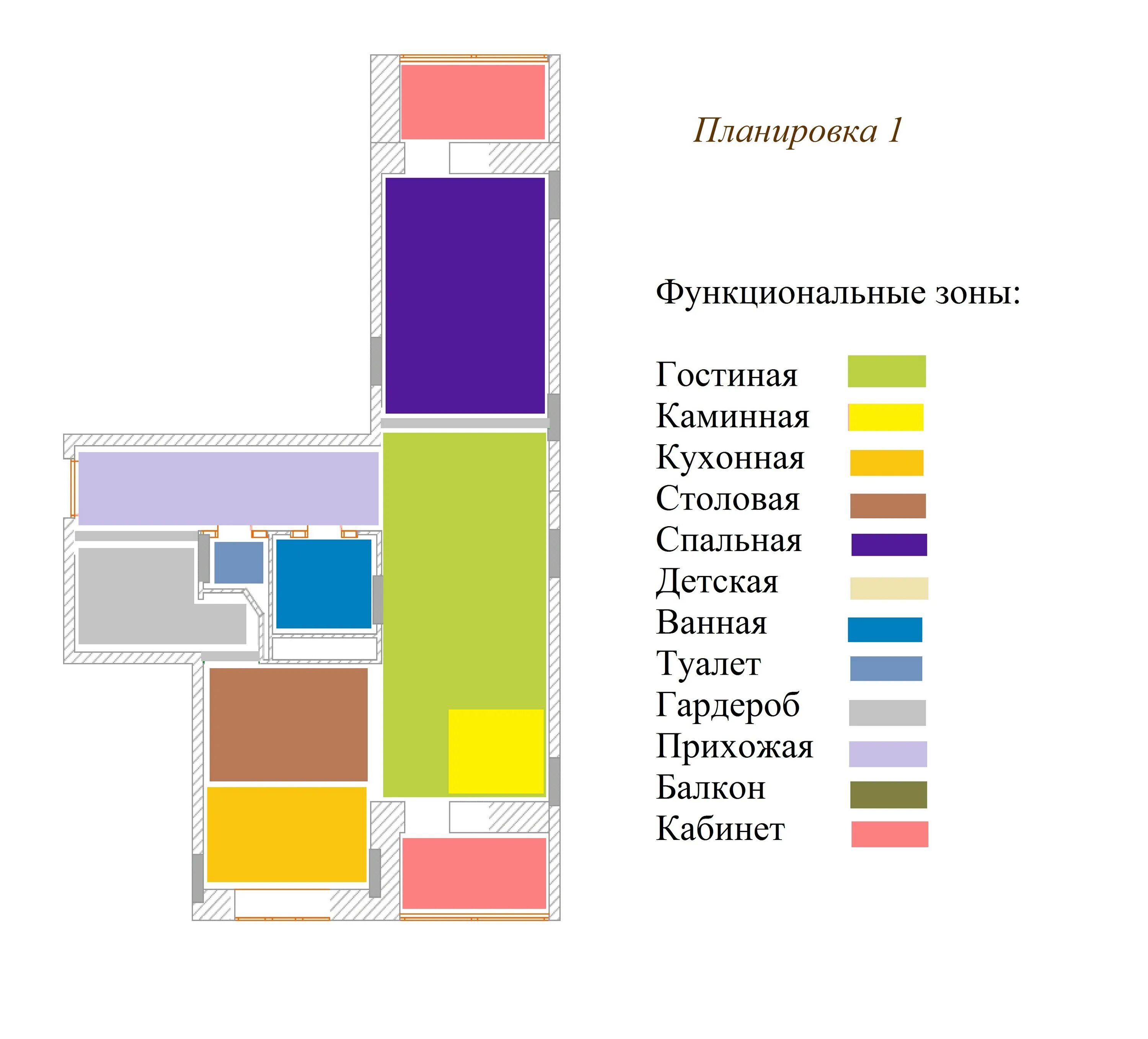Функциональная зона здания