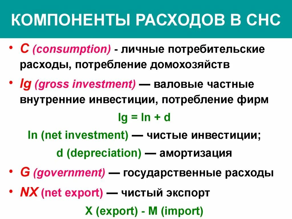 Укажите валовые внутренние частные. Потребительские расходы домохозяйств. Личные потребительские расходы. Валовые внутренние частные расходы. Потребительские расходы и личное потребление.