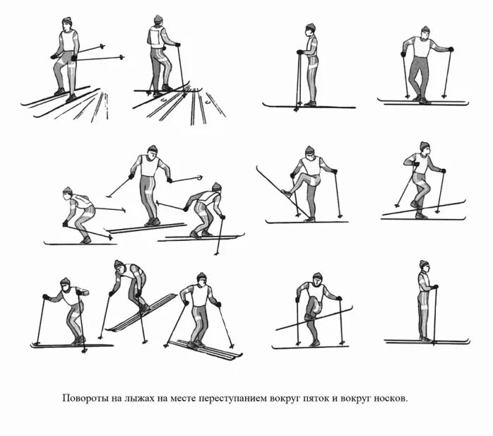 Повороты на лыжах. Упражнения в движении. Повороты на месте на лыжах. Переступанием вокруг носков лыж.