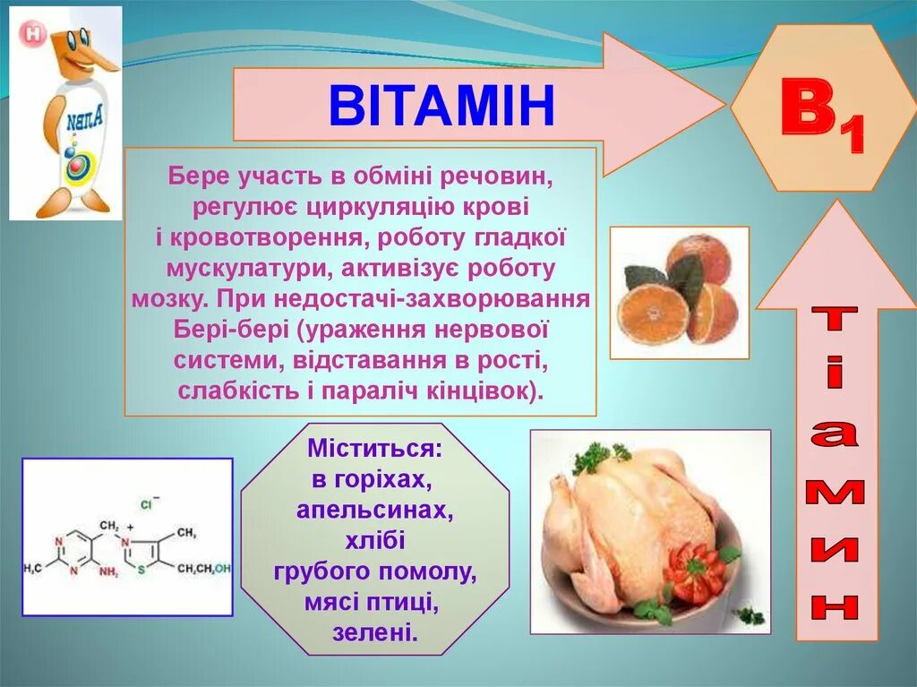 Витамин b1. Витамин b1 кратко. Презентация тема витамин в1. Витамины a b c. При недостатке заболевание бери бери