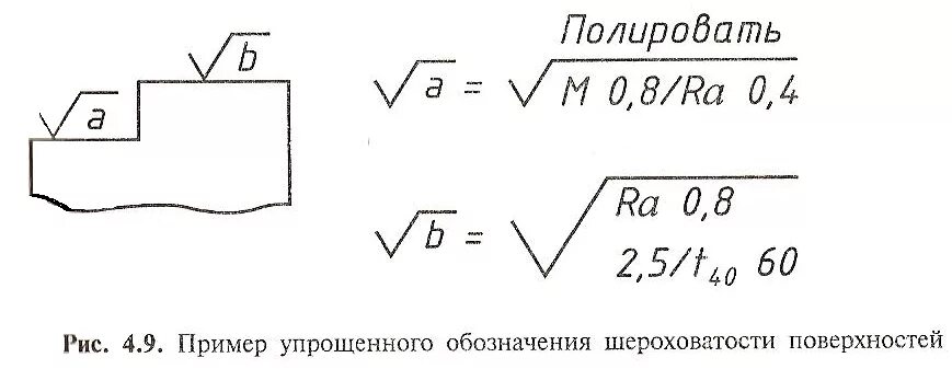 Упрощенная маркировка. Обозначение шероховатости поверхности на чертежах. Знак шероховатости на чертеже. Как обозначается шероховатость на чертеже. Обозначение шероховатости на чертеже пример.