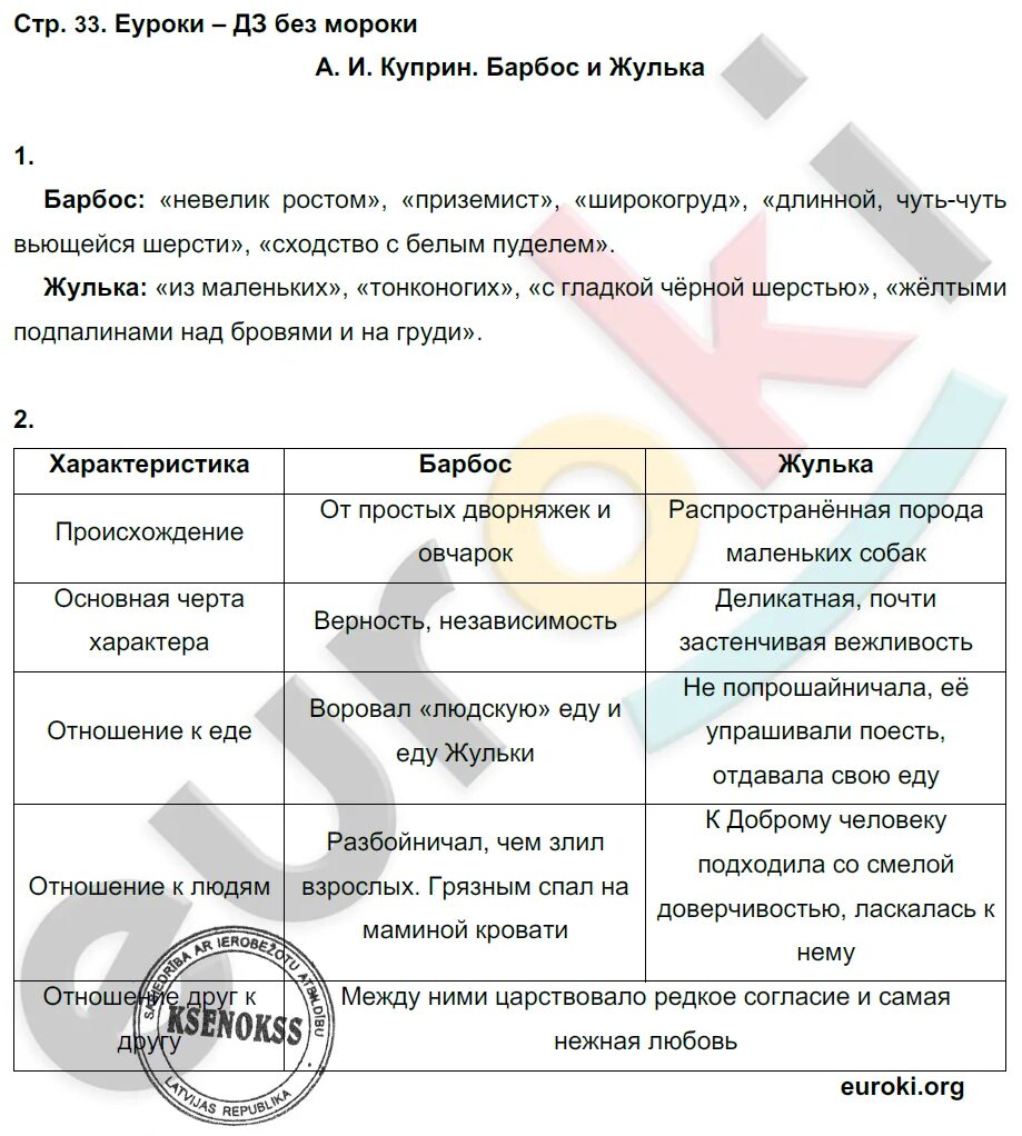Литература рабочая тетрадь 4 класс стр. Литература рабочая тетрадь 4 класс стр