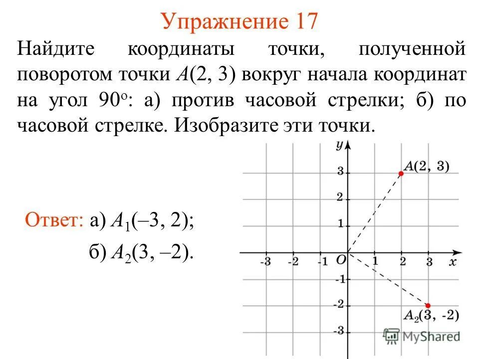 Найти координаты точек относительно плоскости