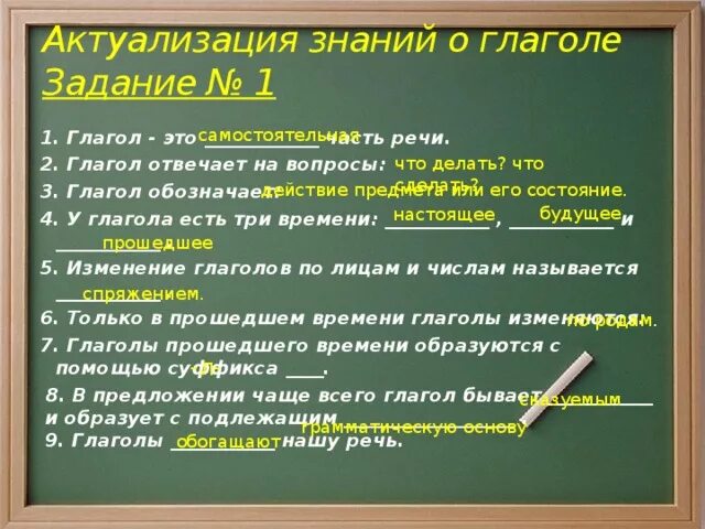 Знание глагол. Актуализация знаний глагол. Глагол закрепление 2 класс. Глагол обобщение. Наклонения.