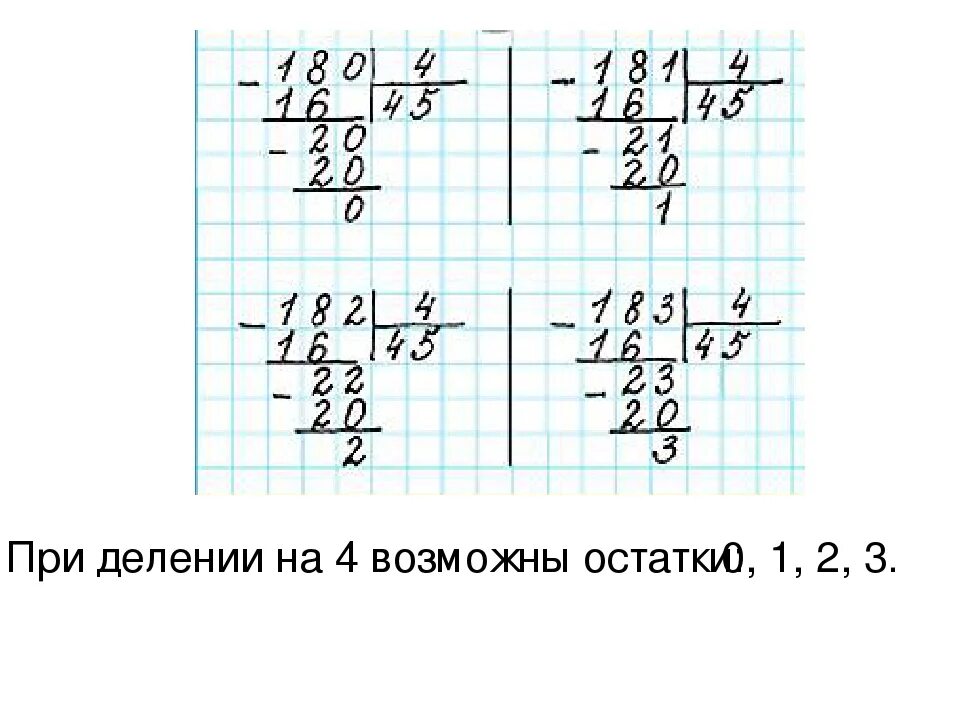 Примеры на деление с остатком 4 класс в столбик. Примеры на деление в столбик с остатком. Деление с остатком в столбик 3 класс. Деление в столбик с остатком 4 класс. Математика 3 класс примеры столбиком с остатками