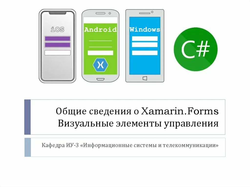 Xamarin forms презентации. Презентация на тему Xamarin. Директивы систем телефона в Xamarin forms. Установка ксамарин разработка мобильных приложений. Информация о номере мобильного