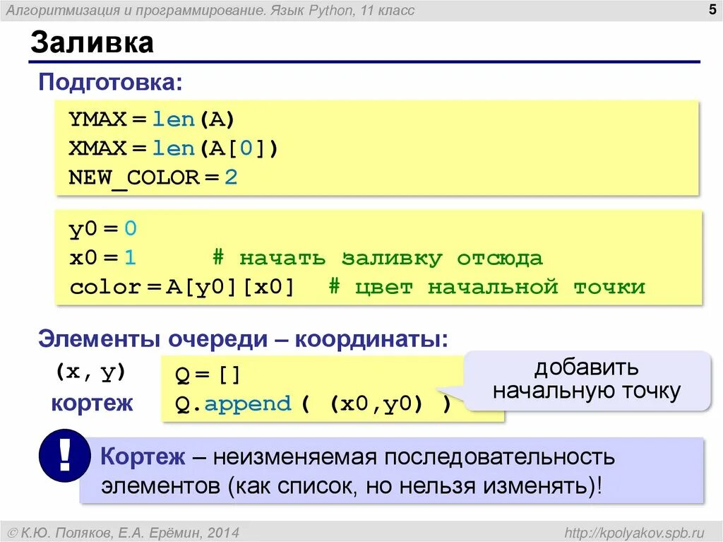 Программирование c 10. Алгоритмизация и программирование питон. Алгоритмизация и программирование язык Python. Алгоритмизация и программирование язык Python 10 класс. Алгоритмизация и программирование 10 класс питон.