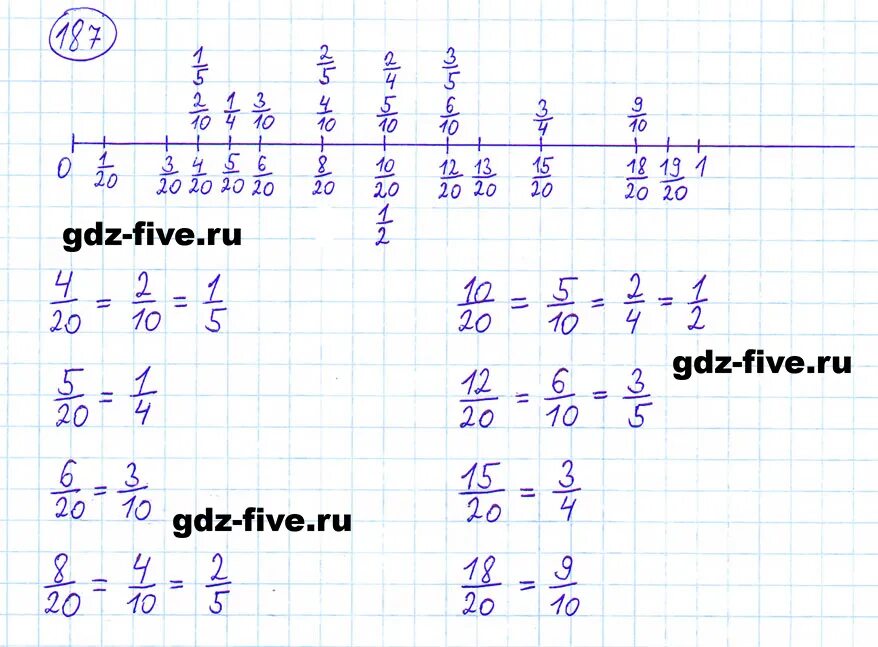 Математика 5 класс страница номер 187. Математика 6 класс Мерзляк номер 187. Номер 187 по математике 6 класс. Математика 6 класс Мерзляк стр 187 номер 1.