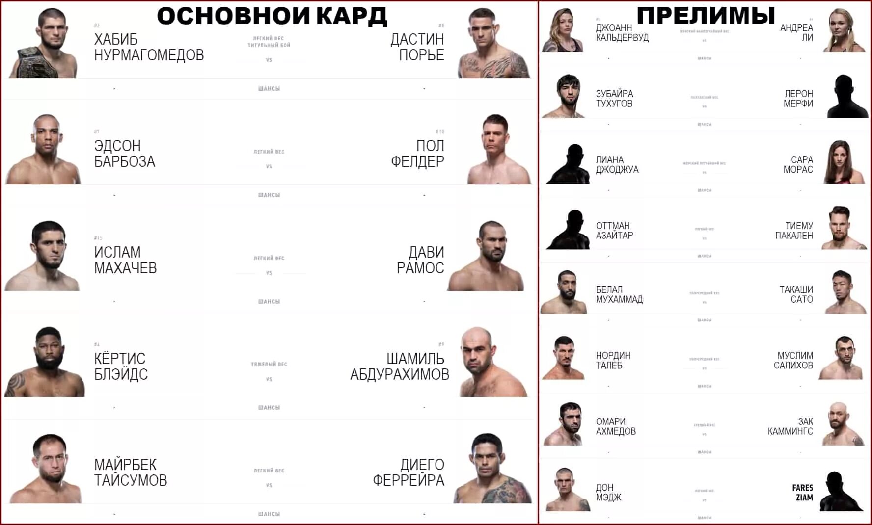 Ufc москва во сколько