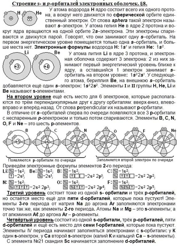 Общая электронная формула щелочных металлов Shtampik.com