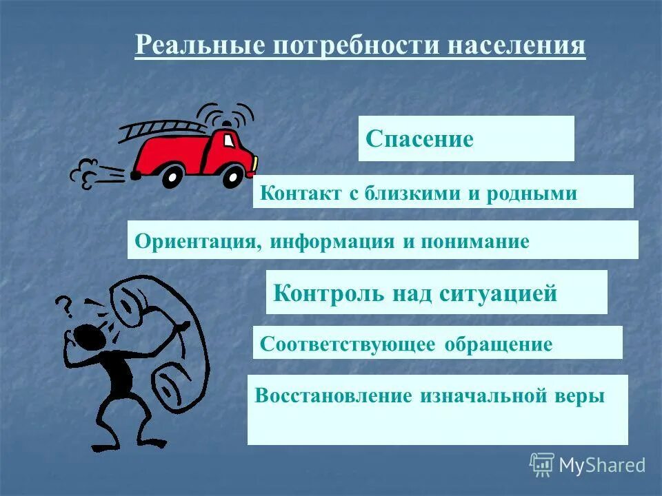 Потребность населения в информации. Потребности населения. реальные потребности. ориентация на понимание и на контроль. реальные потребности примеры.