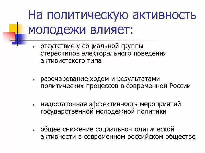 Политическая активность молодежи