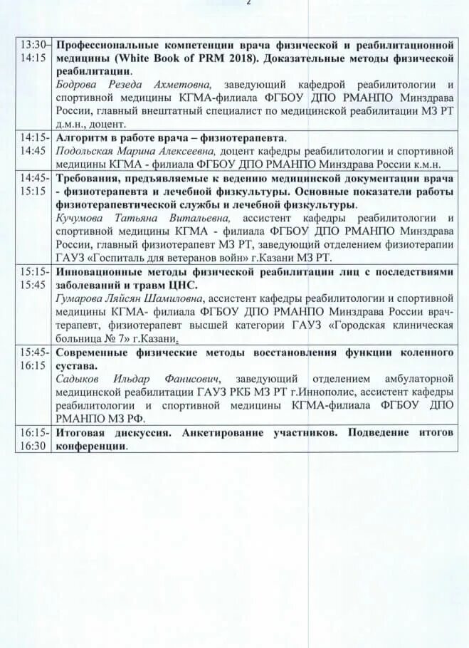 Специальность физическая и реабилитационная медицина. Физическая и реабилитационная медицина ординатура. Реабилитационные методики. Медицинский аспект реабилитации. Специальность физическая и реабилитационная медицина.