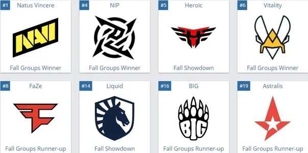 Blast fall groups. Blast premier fall groups. blast premier match. blast premier finals logo. blasting group.