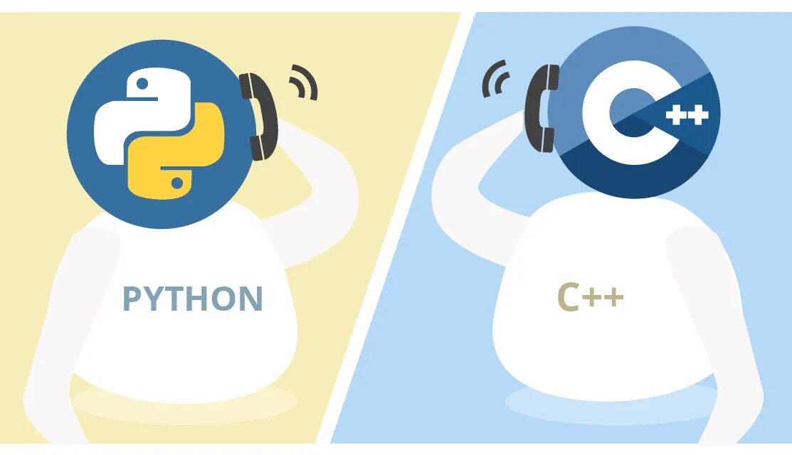 Call python from c. Python логотип. Использование Python для мобильных приложений. Python 3 рисунки логотипа. Python c++.