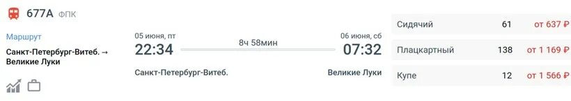 По каким дням поезд санкт петербург. Поезд Великие Луки Санкт-Петербург. Великие Луки СПБ поезд расписание.