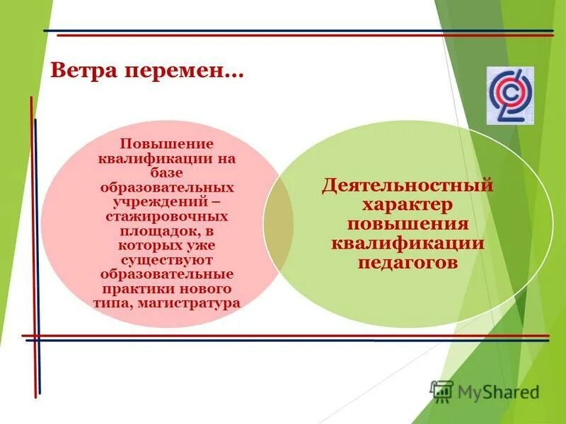 Перемена повышение квалификации. Система повышения квалификации педагогов. Удостоверение о дополнительном образовании. Удостоверение о повышении квалификации о финансовой грамотности. Перемена повышение квалификации.