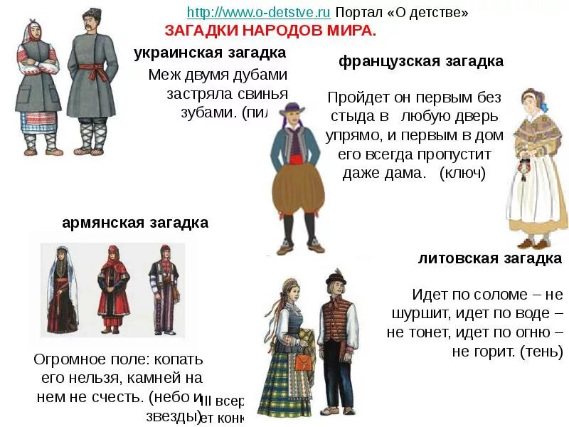 Вопросы на тему народы россии. Загадки разных народов. Загадка про народ. Загадка про род. Загадки других народов.