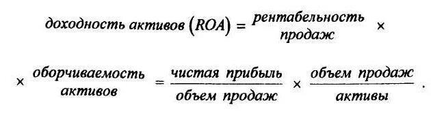 Рентабельность активов (Roa). Коэффициент рентабельности активов (Roa). Рентабельность активов Roa формула. Рентабельность активов по балансу по строкам