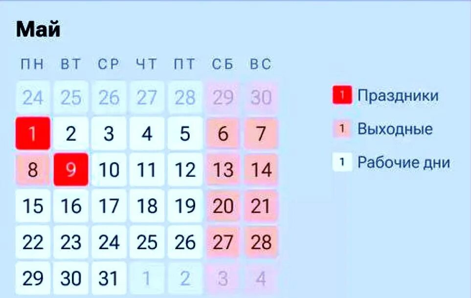 Сколько дней россия отдыхает на майские праздники. Конец мая это какие числа. Как будем отдыхать в мае. Рабочие дни в мае 2023. Отдых в мае 2023.