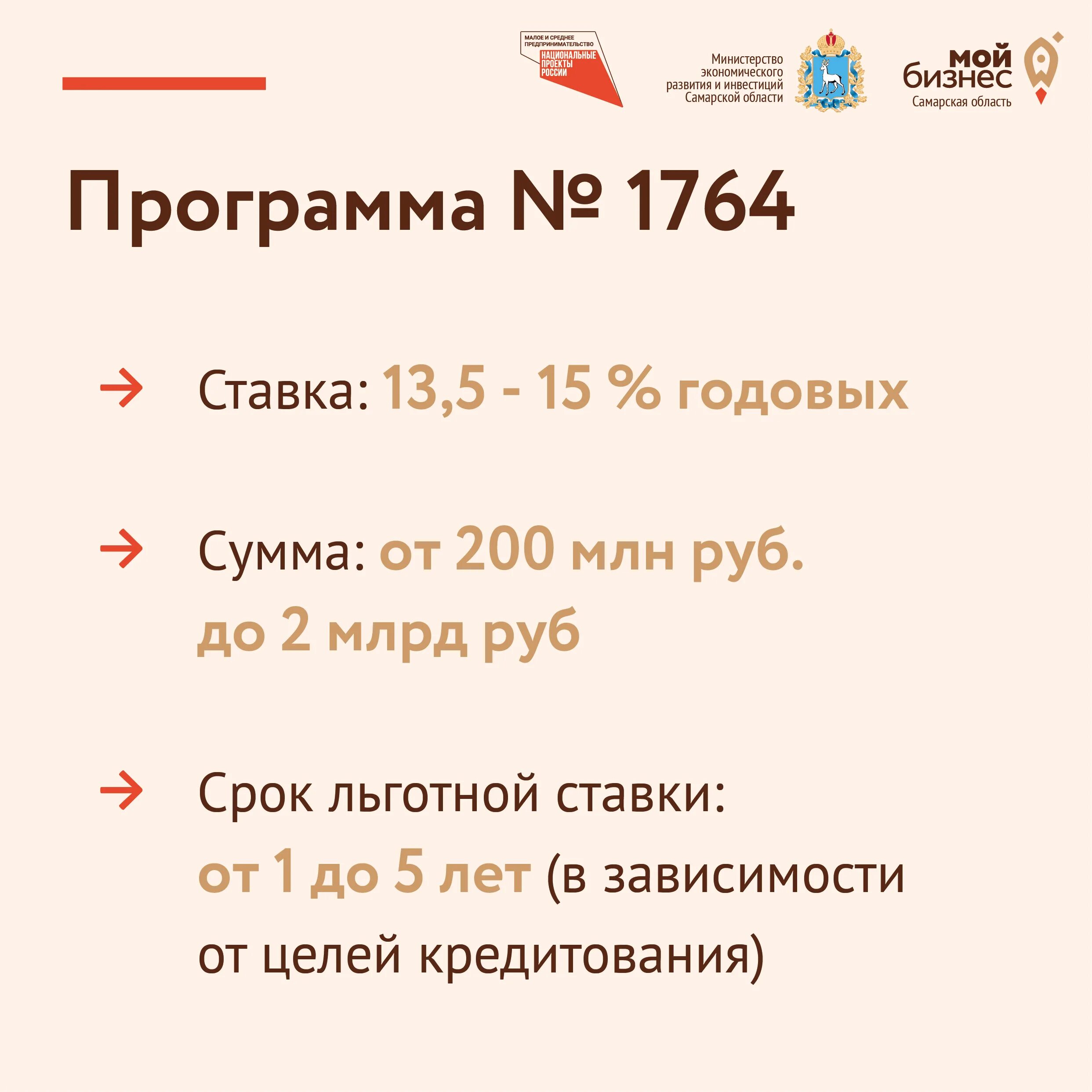 Льготная программа 1764. Льготное кредитование МСП. Льготные кредиты для малого бизнеса. Программа кредитования. Горячая линия для бизнесменов.