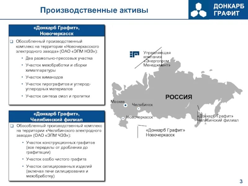 Филиалы производственных компаний. Предприятия торговли. Ижнефтепласт ижевск. Торговое предприятие. Филиалы производственных компаний.