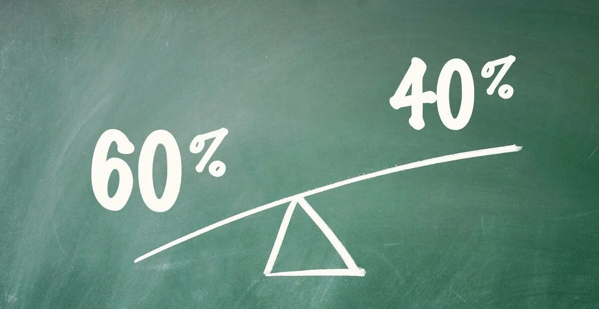 40 процентов мужчин. Принцип 60/40. Метод 40 на 60. Планирование 60 на 40. Правило 60/40.