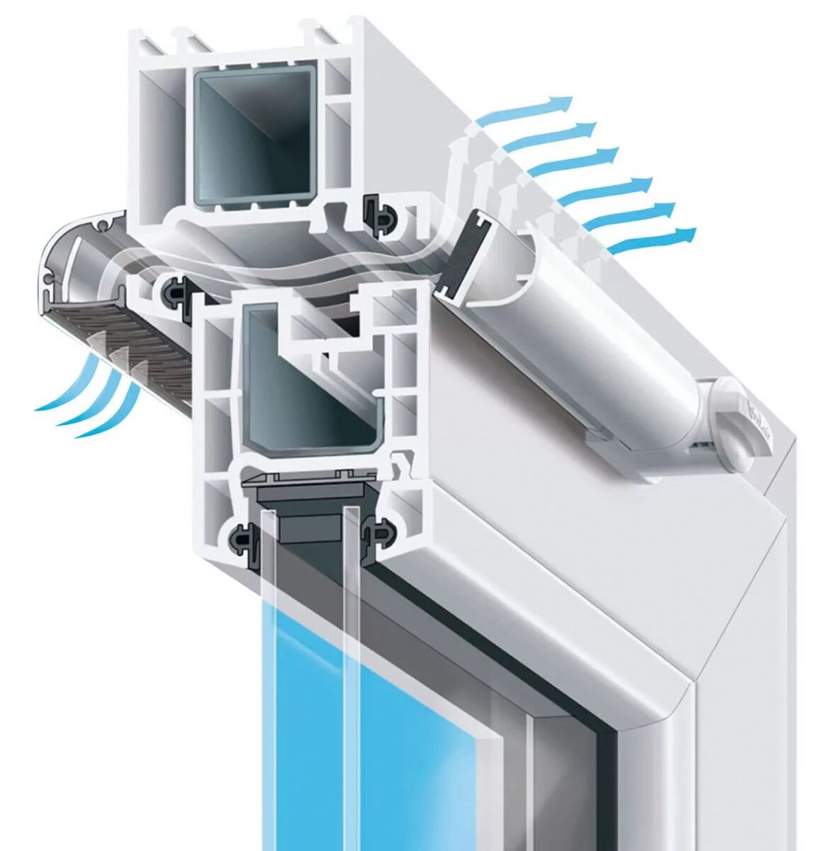 Клапан вентиляции в окна пвх rehau. Микропроветривание winkhaus. Rehau aerovent 375 вентиляционный клапан белый. Проветривание окон пвх. Проветриватель оконный по 400.