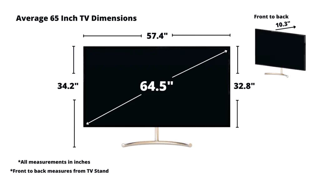 TV 65 inch Size. Диагональ телевизора. Диагональ телевизора для комнаты. Телевизор диагональ 30. Ширина телевизора диагональю 55 дюймов