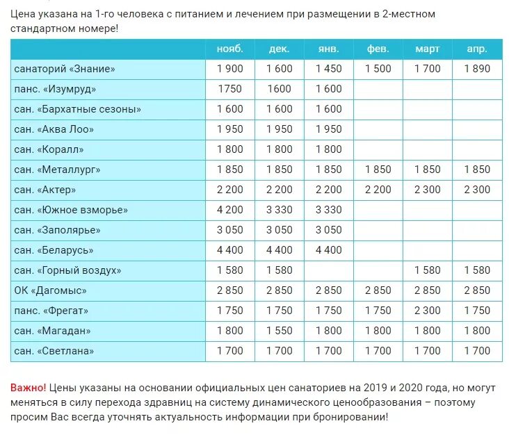 Цена за 12 суток. Мацеста санаторий стоимость путевки. Прайс санатория. Мацеста санаторий стоимость путевки с лечением 2021. Мацеста санаторий стоимость.