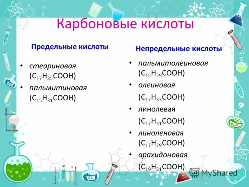 Высшие карбоновые кислоты предельные и непредельные. Предельные и непредельные карбоновые кислоты. Стеариновая кислота предельная. Карбоновые кислоты предельные ,непре.