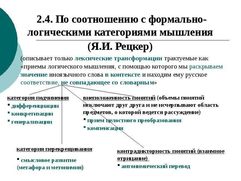 Классификация трансформаций. Виды лексических трансформаций. рецкер лексические трансформации. приёмы лексического преобразования. категории в логике.