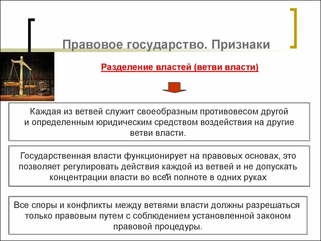 Основы и признаки правового государства. Принцип разделения властей в правовом государстве. Признаки правового государства реальное Разделение властей. Разделение властей правового государства кратко.