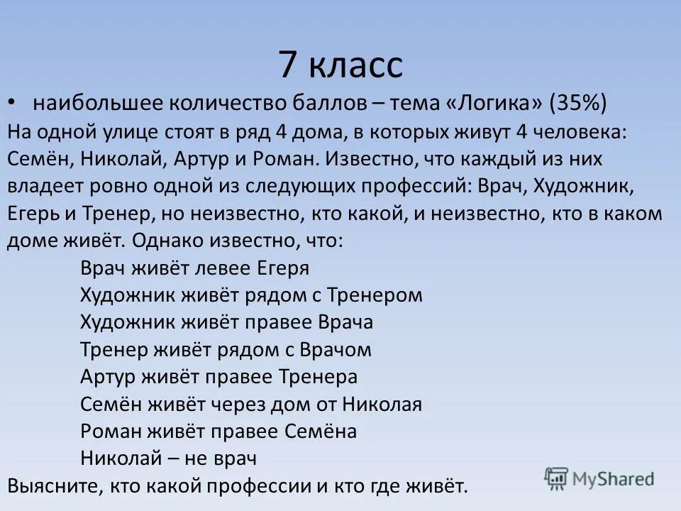 В одном доме живут четыре друга. На одной улице стоят в ряд 4 дома в которых живут 4 человека. На одной улице в ряд стоят в одну линию 6 домов.