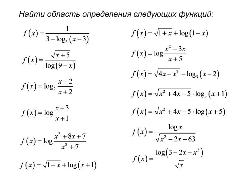 Нахождение область функции. Область определения функции 10-11 класс. Задания на область определения функции 9 класс. Нахождение области определения функции 11 класс. Задания на нахождение области определения функции 9 класс.