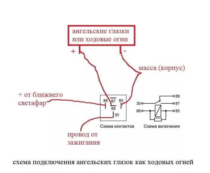 Схема подключения светодиодных ангельских глазок. Схема подключения линз с ангельскими глазками. Схема подключения ангельских глазок ВАЗ 2106. Схема подключения светодиодной линзы. Как подключить ангельские глазки