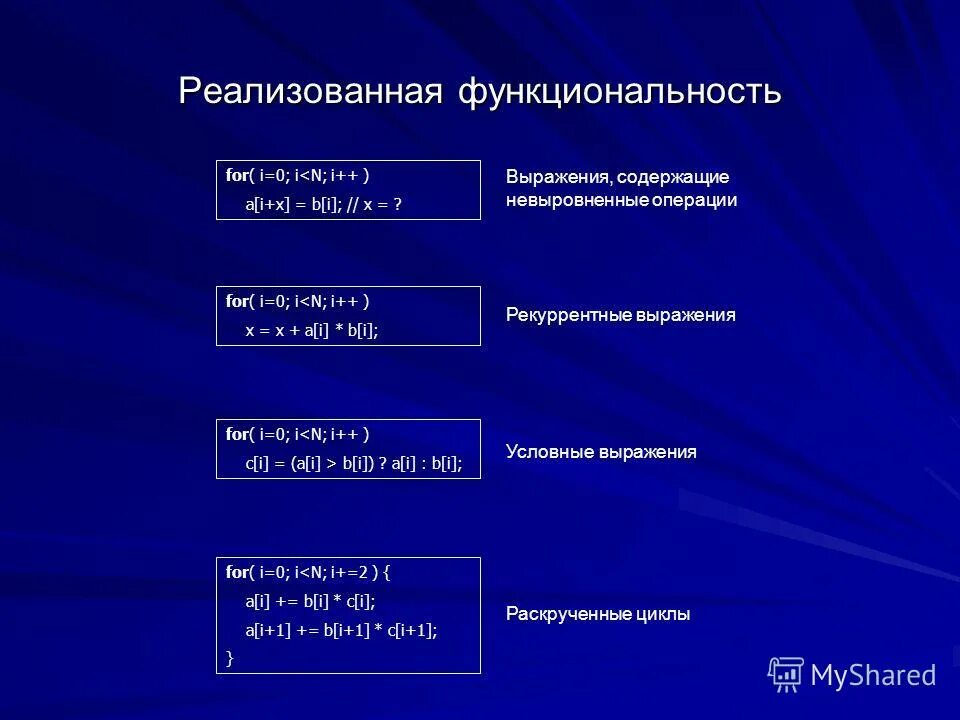 Учетная политика пао орскнефтеоргсинтез. Экземпляр функции это разовая реализация функции. Реализация функции. Реализуемые функции. Реализация функции.