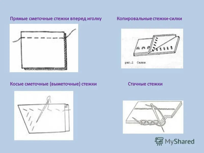 Сметочные стежки. Ручной шов сметочный. Ручные сметочные Стежки. Прямой сметочный стежок. Прямые склеточные Стежки.