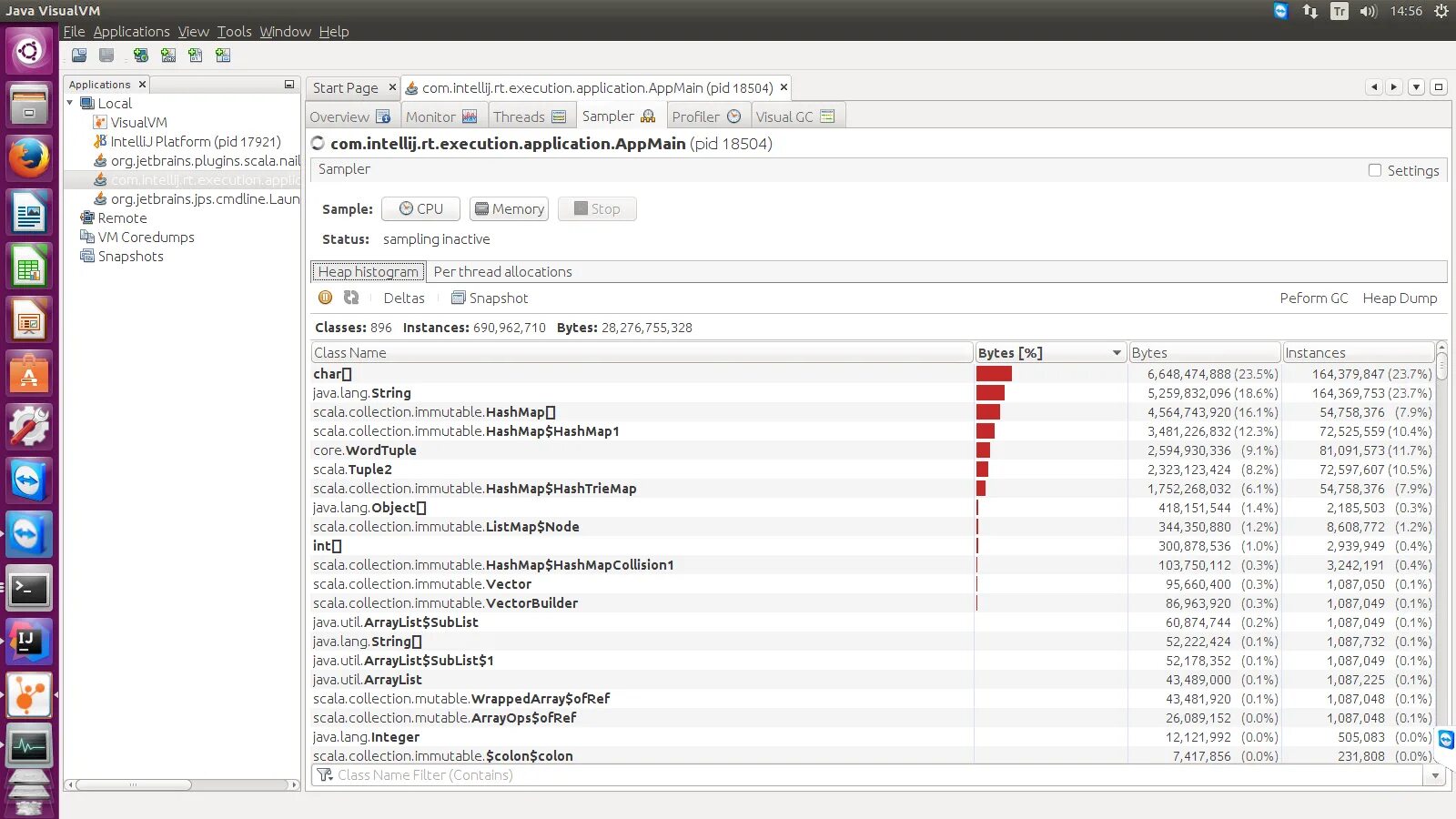 Почему быстро заполняется. Java VISUALVM. Индексируемые коллекции в Scala. Коллекции в Scala иммутабельные. Scala class tuple.