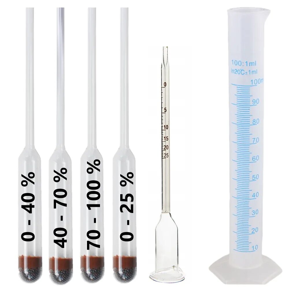 Бытовой спиртометр инструкция. Винный спиртометр. Спиртометр в стакане. Крышка со спиртометром. Спиртометр 0-96.