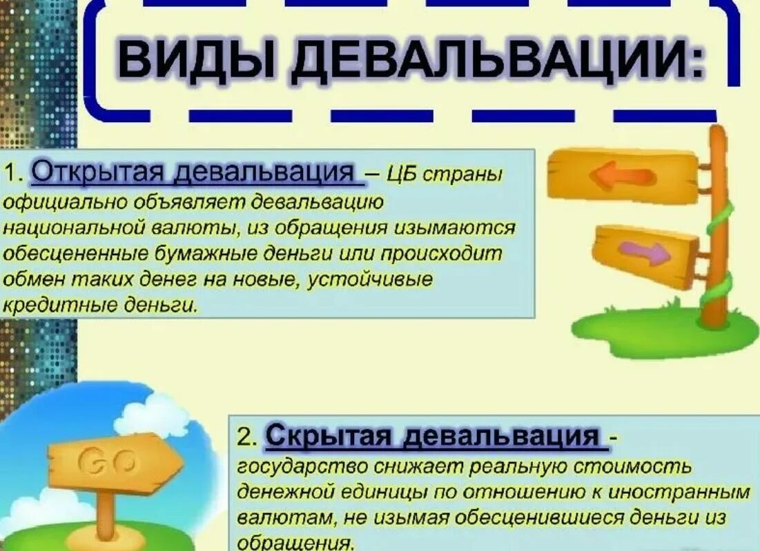 Обесценивание денег год. Девальвация это. Девальвация пример. Девальвация это простыми словами. Девальвация национальной валюты.