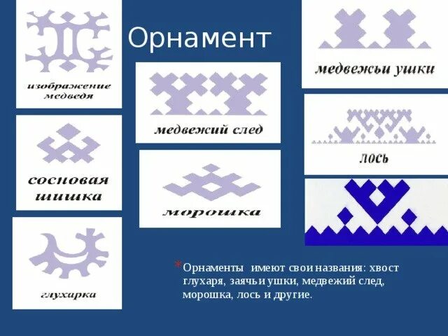 Орнаменты коренных народов севера и их значение. Орнамент и узор ханты и манси. орнаменты народов ханты и манси. национальные орнаменты хантов и манси. трафарет орнаментов народов ханты и манси.