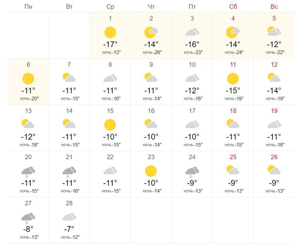 Температура декабря 2023 года. Климат Новосибирска 2023. Погода в Новосибирске. Температура на февраль 2023. Прогноз на февраль.