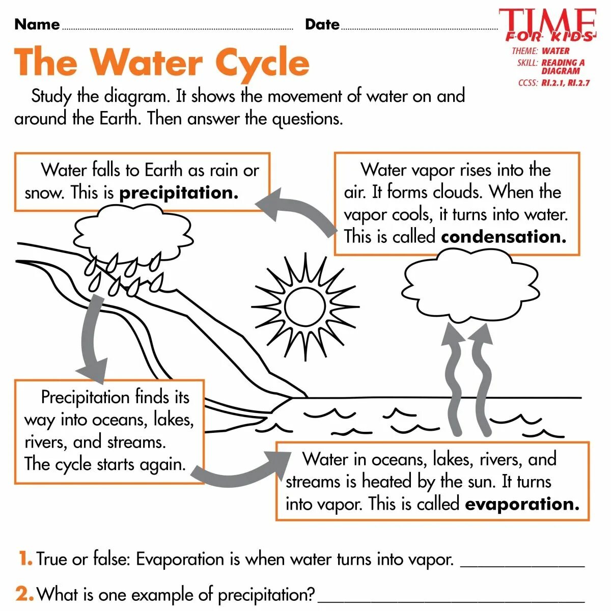 Water Cycle for Kids. Water Cycle Worksheet. Water Cycle for Kids Worksheets. Water is Life Worksheets.