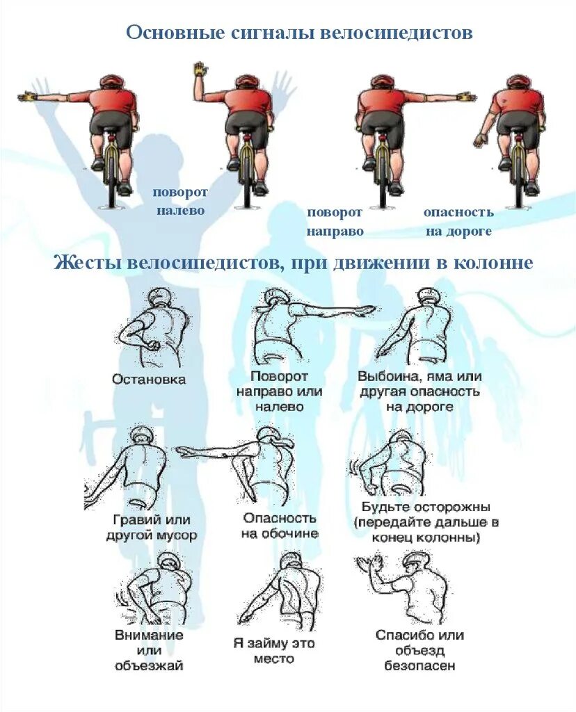 Знаки руками на дороге. ПДД для велосипедистов знаки поворота. Знаки велосипедиста жесты. Сигналы велосипедиста. Жесты велосипедиста на дороге.