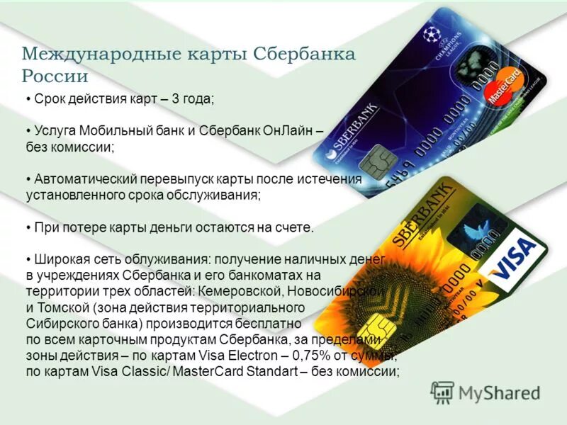 Срок действия visa сбербанк. Международная карта Сбербанка. Международный банк карта. Международная банковская карта. Услуги банковских карт.