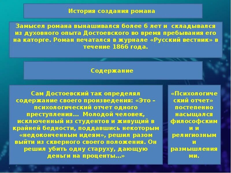 Проблематика преступление и наказание.