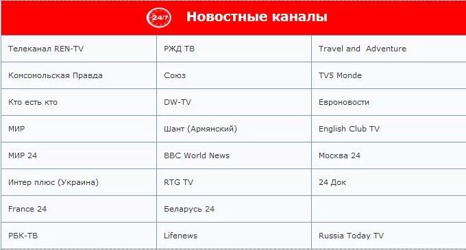 Базовый канал мтс. МТС каналы. МТС ТВ каналы. Спутниковое Телевидение МТС список каналов. МТС ТВ спутниковое Телевидение тарифы.